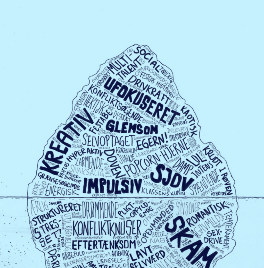 ADHD-isbjerget (blå)