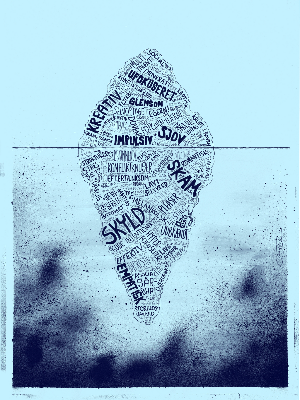 ADHD-isbjerget (blå)