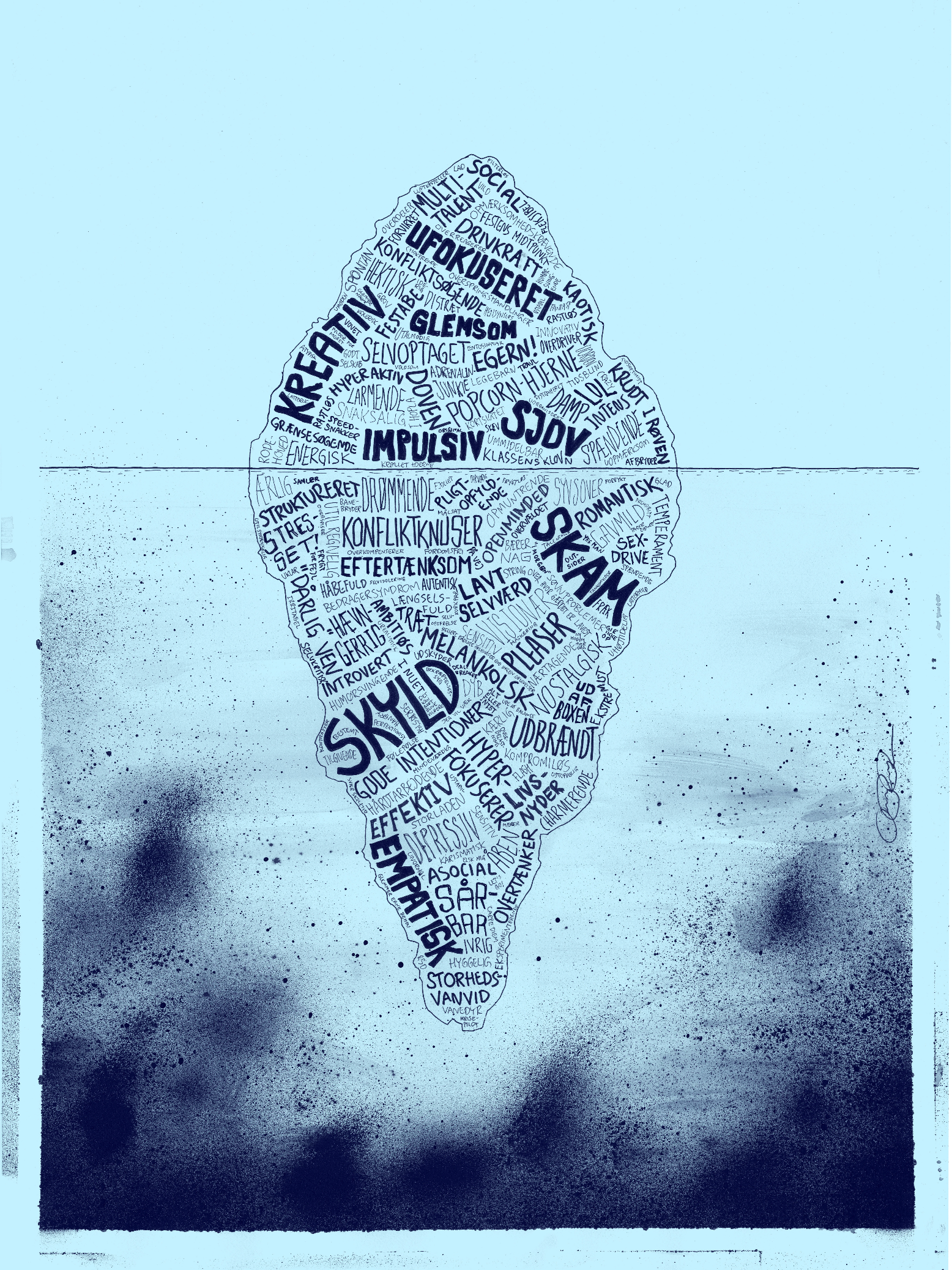 ADHD-isbjerget (blå)